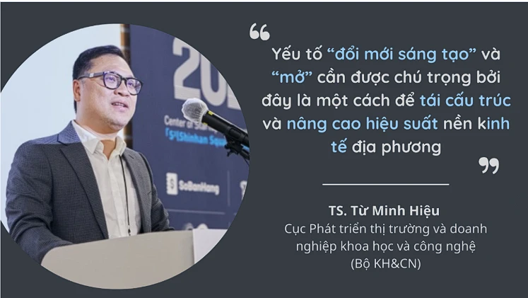 Liên kết nguồn lực thúc đẩy đổi mới sáng tạo mở