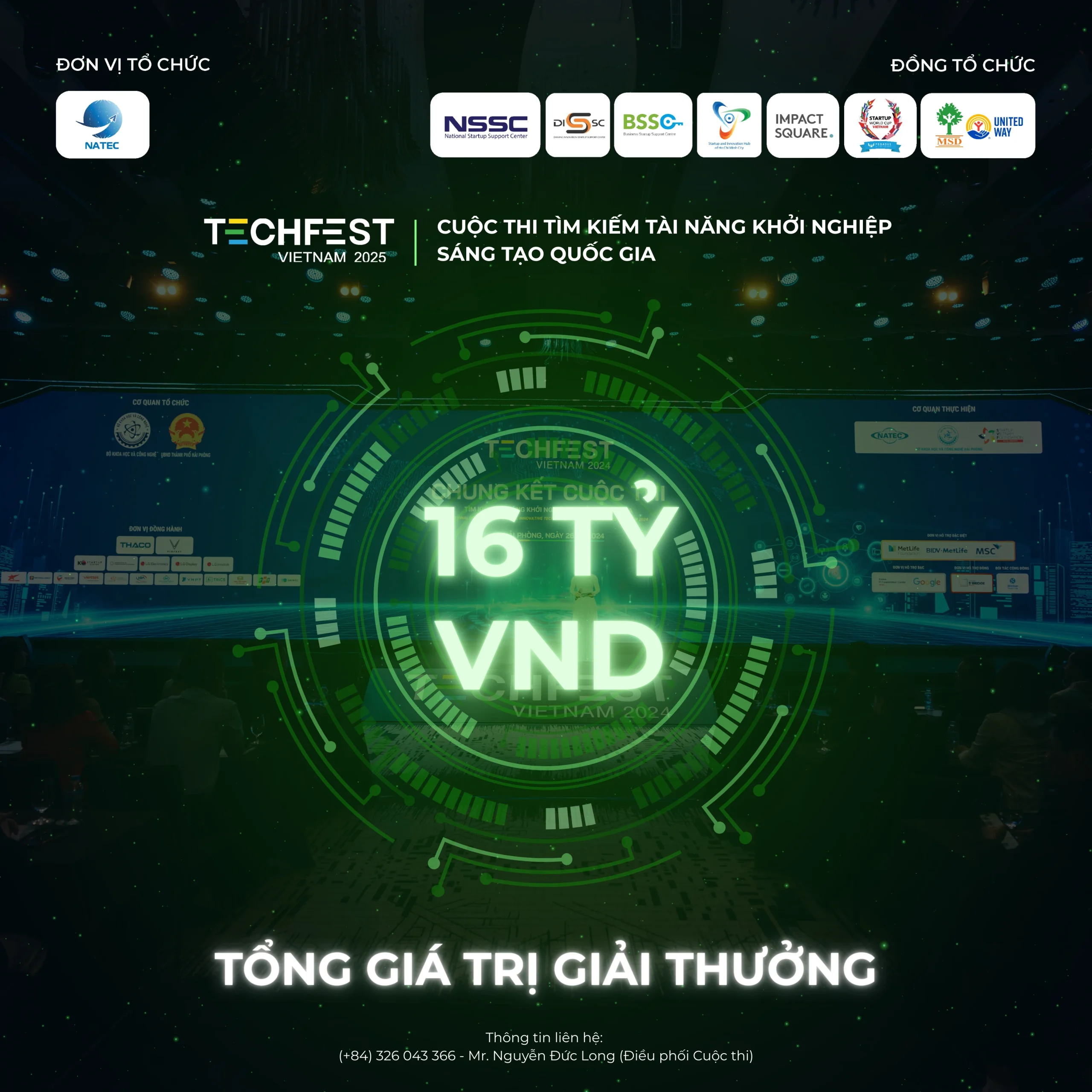NHÌN LẠI NHỮNG CON SỐ “BIẾT NÓI” TỪ CUỘC THI TECHFEST VIỆT NAM 2024